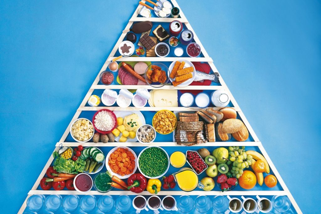 La pirámide alimenticia: Información importante para hacerme una dieta saludable